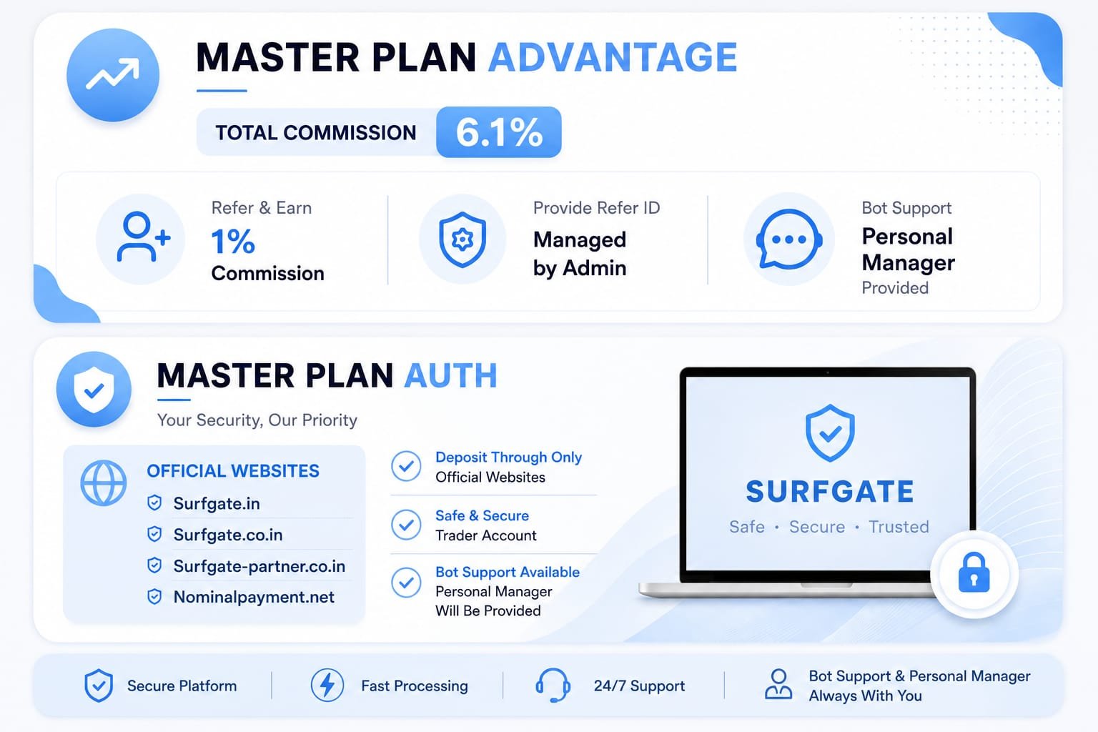 Master Plan Advantage and Master Plan Auth